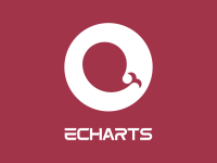 echarts_200